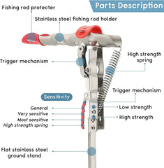 Automatic Fishing Rod Holder.