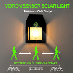 Wall Lamp with Motion Sensor, Solar Powered.