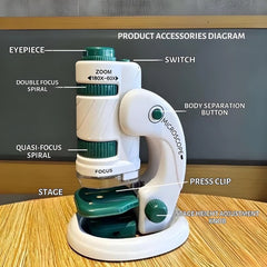 Portable Multifunctional Microscope